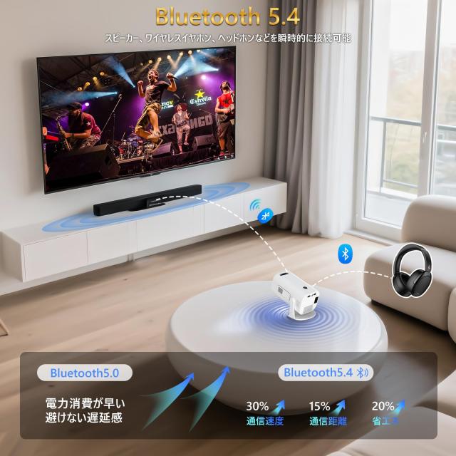 Heshare プロジェクター 小型 【18000ルーメン・270°回転】 天井投影 家庭用 自動台形補正 Wi-Fi6 Bluetooth5.4 4K対応 ホームプロジェ_6