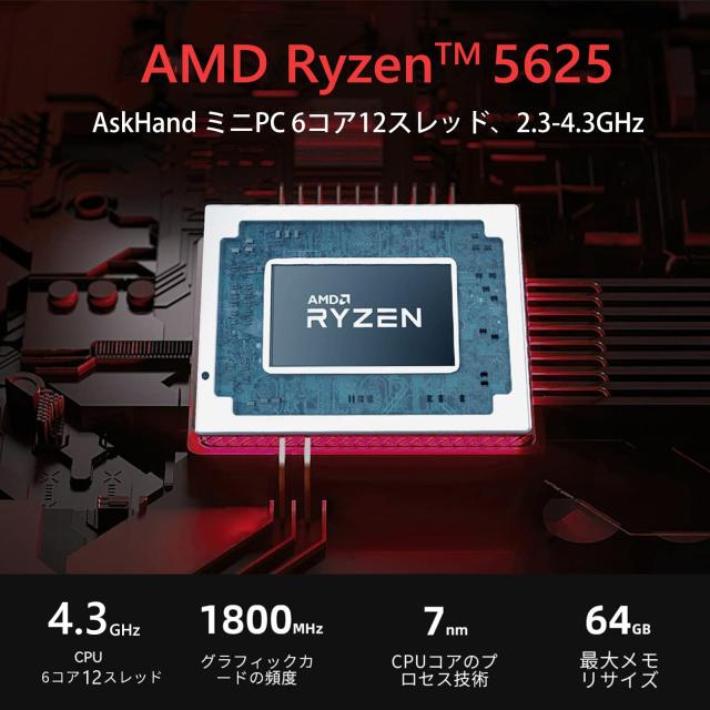 ミニPC Ryzen AMD 6コア12スレッド（最大4.3GHz） 16GB DDR4 RAM