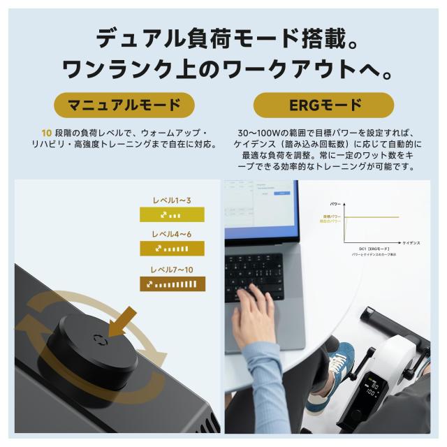 CYCPLUS フィットネスバイク DC1 エアロマグネティックバイク 自家発電
