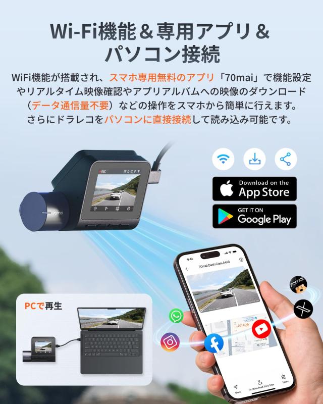 【前後2カメラ 370万画素超強暗視】 70mai Dash Cam A410ドライブレコーダー HDR搭載 F1.55 超広角 超強暗視 GPS 常時録画 衝撃録画 駐車_6