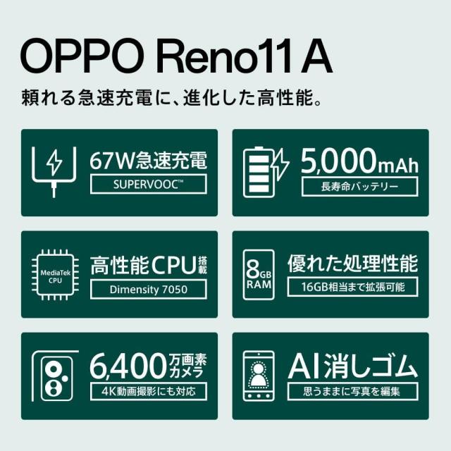 OPPO SIMフリー スマートフォン OPPO Reno11 A 5G スマホ 本体 日本語版 6.7インチ 有機ELディスプレイ 6400万画素 2412×1080 120Hz 67W_2