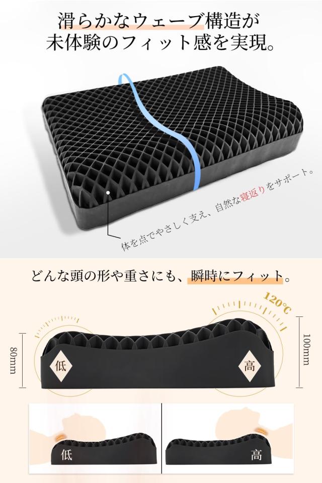 枕 首が痛くならない 【洗い替え枕カバー付き】 いびき防止枕 安眠枕 高