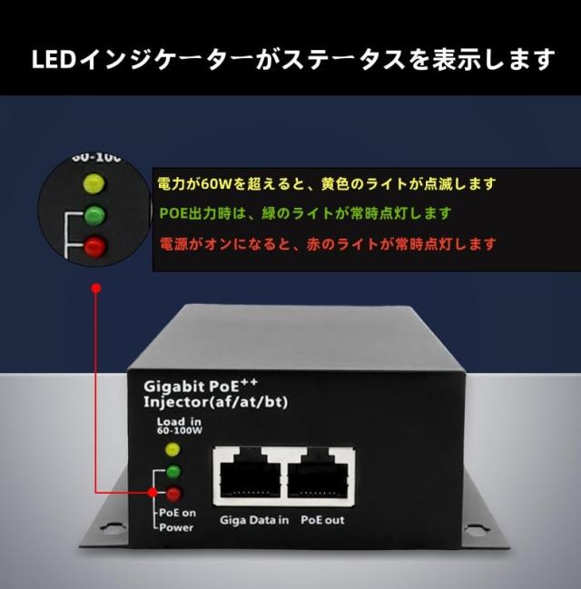 Leehitech ギガビット 90W 高出力 POE++リピーター 802.3at/af/bt標準 10/100/1000Mbpsレート互換性 100Mの超長距離信号延長 POE パワー_5