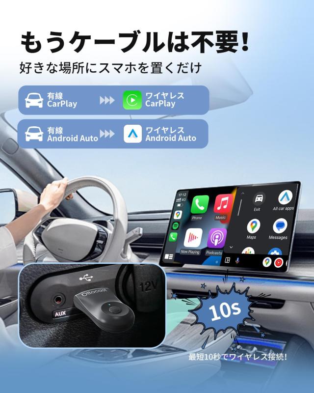 公式】OTTOCAST オットキャスト Mini 2025最新 ワイヤレス
