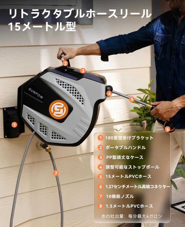 SUNPOW ホースリール 15m/25mリトラクタブルガーデンホース 10機能ノズル付き 180°壁掛けブラケット 自動巻き取り 散水ホース 日本語説
