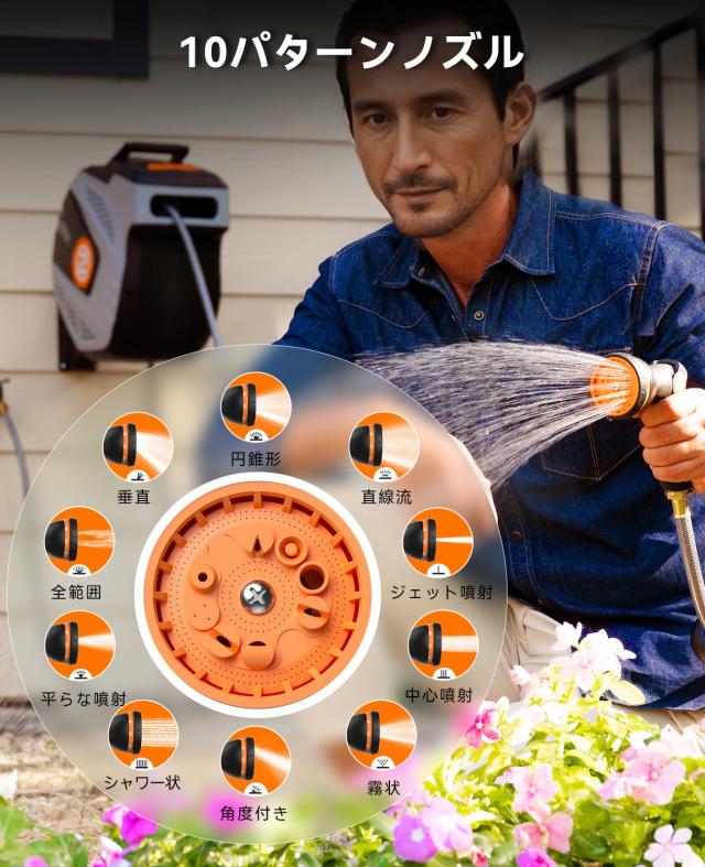 SUNPOW ホースリール 15m/25mリトラクタブルガーデンホース 10機能ノズル付き 180°壁掛けブラケット 自動巻き取り 散水ホース 日本語説