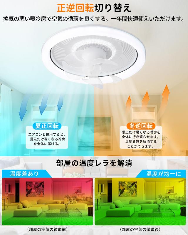 スイングで360°首振り＆回転」シーリングファンライト ZXhome