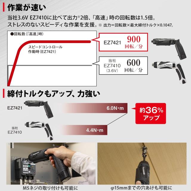 パナソニック 充電スティックドライバー EZ7421 (7.2V)高精度小型ドライバー ~M5 手元用ワイドLED搭載 1.9Ah電池パック×2個・充電器・ケ_3