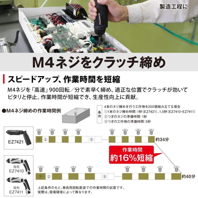パナソニック 充電スティックドライバー EZ7421 (7.2V)高精度小型ドライバー ~M5 手元用ワイドLED搭載 1.9Ah電池パック×2個・充電器・ケ_4