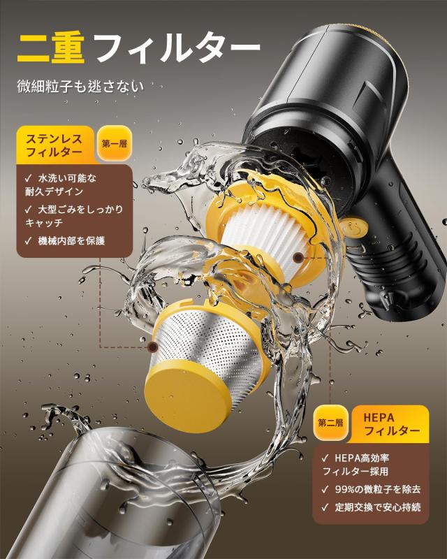 ベッドの上に四セット 2025年新登場】Bonito ZX ハンディクリーナー 4in1多機能掃除機