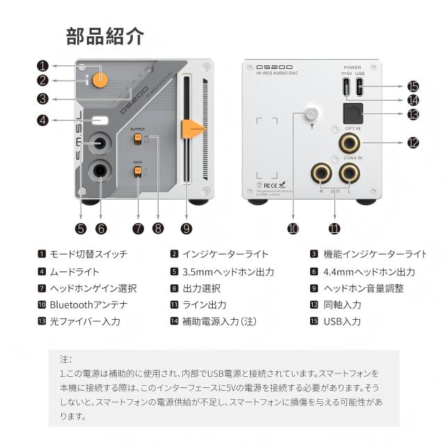 LIN.LIN.LIN SMSL との互換性あり DS200 MQA USB DAC ＆ ヘッドホンアンプ Bluetooth 5.1 CS43131*2チップ 搭載 デコーダー 4.4mm バラン