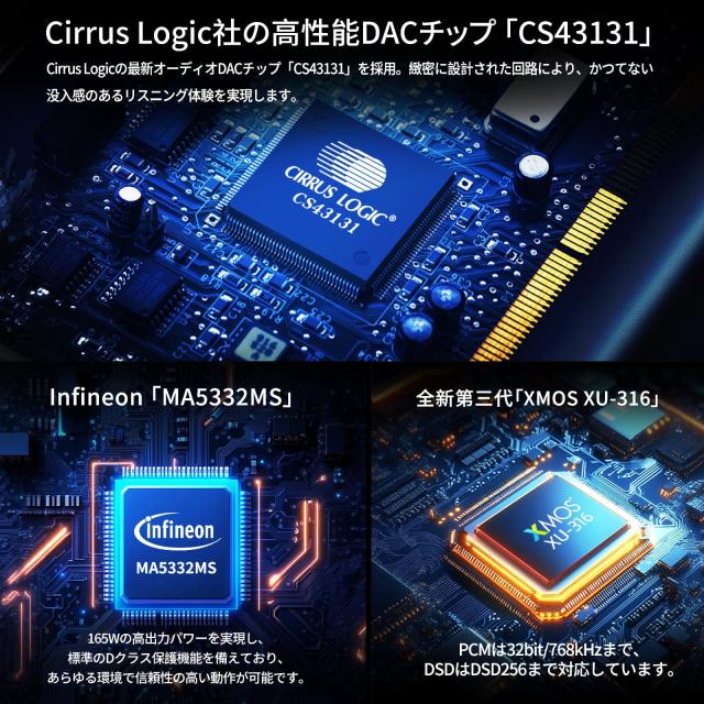 SMSL AS400 165Wx2 パワー アンプ ＆ MQA DAC ＆ ヘッドホンアンプ 一体型 IC MA5332MS ＆ IC CS43131 搭載 2.1ch 超低音信号出力 デジタル