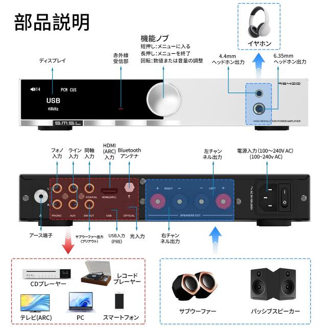 SMSL AS400 165Wx2 パワー アンプ ＆ MQA DAC ＆ ヘッドホンアンプ 一体型 IC MA5332MS ＆ IC CS43131 搭載 2.1ch 超低音信号出力 デジタル