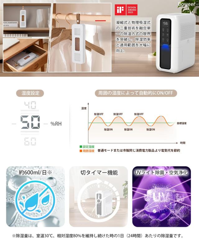 Boweer 除湿機【凝縮＆物理吸湿の二重技術】無電源除湿ボックス装備 