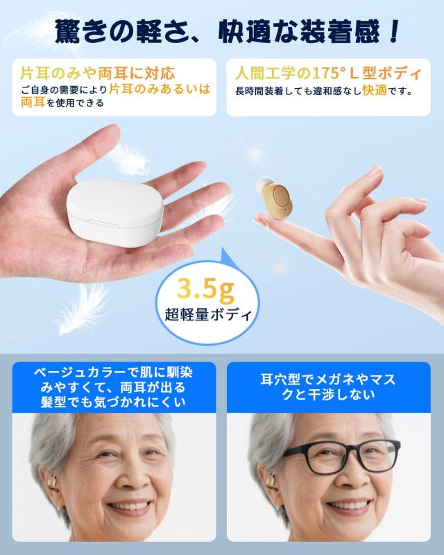 集音器 高齢者 しゅうおんき【2025年最新進化・音量増幅UP