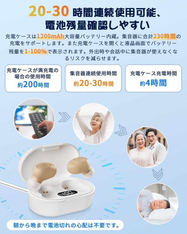 集音器 高齢者 しゅうおんき【2025年最新進化・音量増幅UP