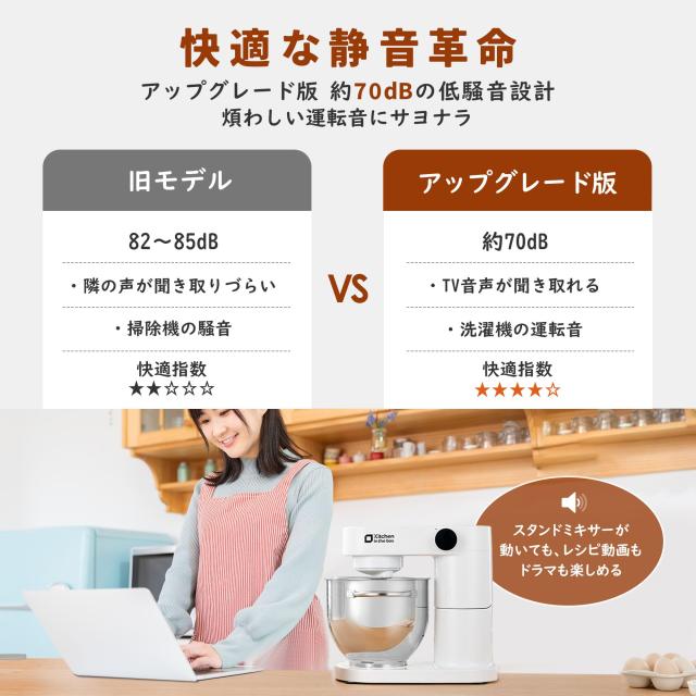 アップグレード？低騒音版】 Kitchen in the box スタンドミキサー 5L