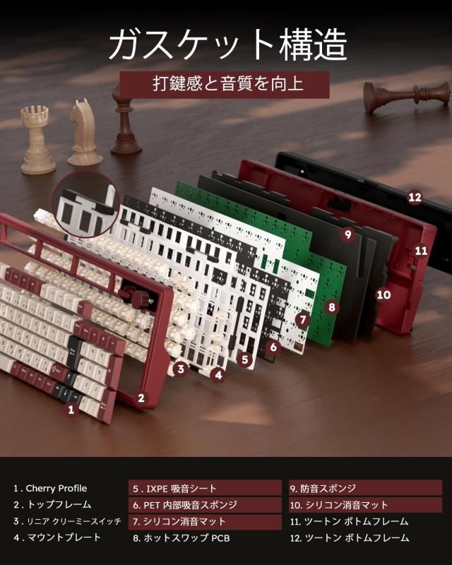 RK ROYAL KLUDGE M100 ワイヤレス ゲーミング メカニカルキーボード