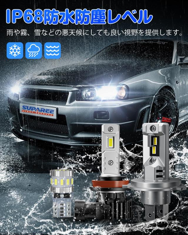 H4 LED H8 LED セット登場！』SUPAREE H4 LED ヘッドライト 車検