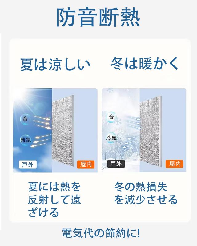 断熱シート 両面アルミ蒸着 保温シート 断熱材 Sunnyskies 遮熱シート 保冷シート 夏冬兼用 防寒 防災 断熱マット 防水加工 冷房暖房 節
