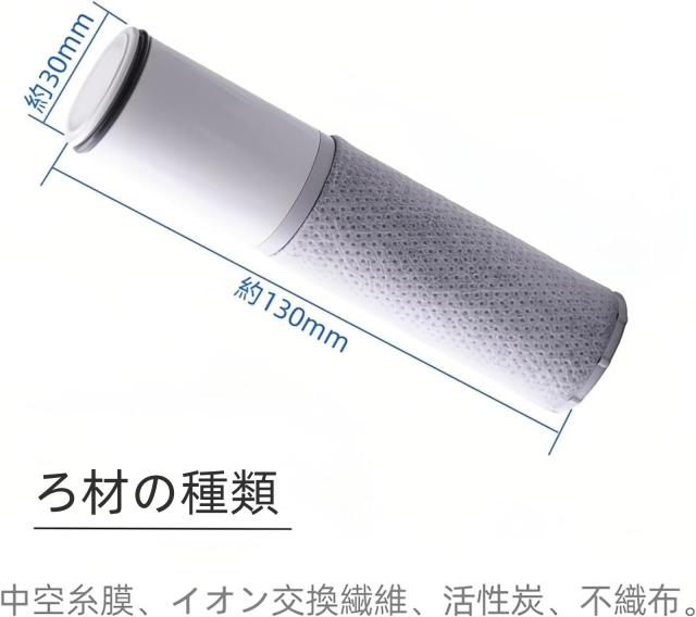 ZSRJT173R21AC 浄水器カートリッジ 17+2 3本 クリナップ クリナップ