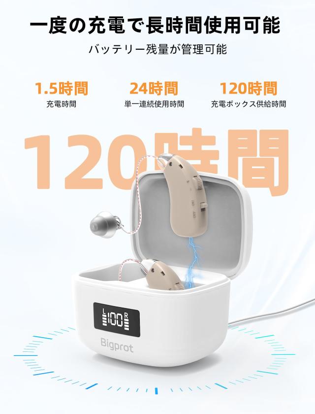 【2025年最新モデル・簡単操作】Bigprot 楽ちんヒアリング 充電式集音器 2025年最新モデル・簡単操作】Bigprot 楽ちんヒアリング 充電式集音器