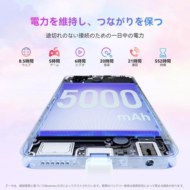 2025 初登場 SIMフリー スマホ] Blackview Wave8C シムフリー