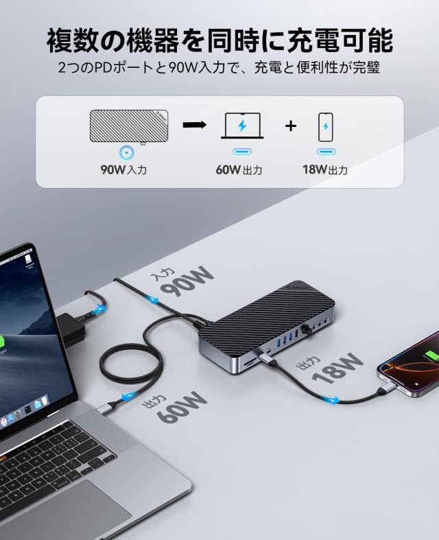 ORICO USB C ドッキングステーション 4画面拡張 (20-in-1 Dual Display