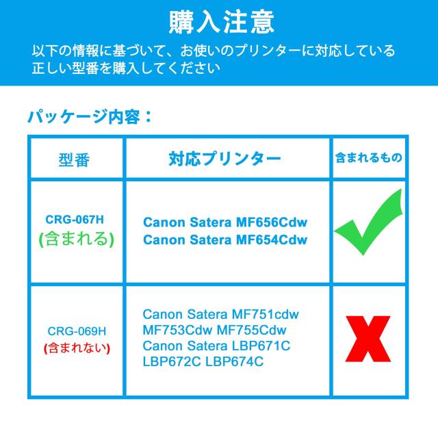 LCL CANON用 キャノン用 CRG-067 CRG-067H チップ付き 残量表示 (4色セット) 互換トナーカートリッジ 対応機種：Canon Satera MF656Cdw M_1