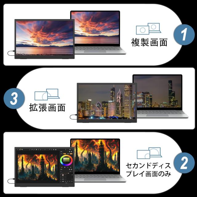 IBW モバイルモニター 15.6インチ 4K大画面 UHD 3840x2160 100% sRGB IPSパネル HDR/FreeSync ブルーライト低減 スピーカー内蔵 VESA壁掛_4