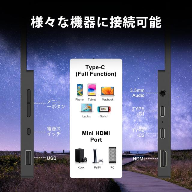IBW モバイルモニター 15.6インチ 4K大画面 UHD 3840x2160 100% sRGB IPSパネル HDR/FreeSync ブルーライト低減 スピーカー内蔵 VESA壁掛_5
