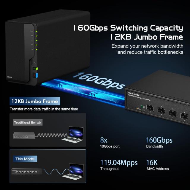 Binardat 8ポート10ギガビットファイバースイッチ、8x10G SFP+スロット、1G/10G、160Gbps帯域幅をサポート、アンマネージドメタルデスク_2