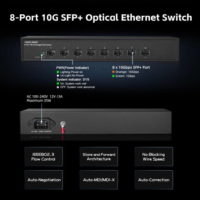 Binardat 8ポート10ギガビットファイバースイッチ、8x10G SFP+スロット、1G/10G、160Gbps帯域幅をサポート、アンマネージドメタルデスク_3