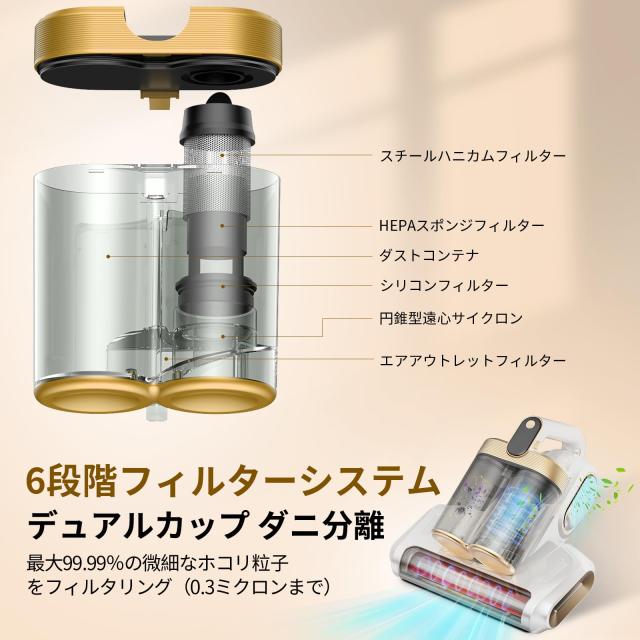 布団クリーナー 布団用掃除機 布団掃除機 コードレス 『2025新設計・超