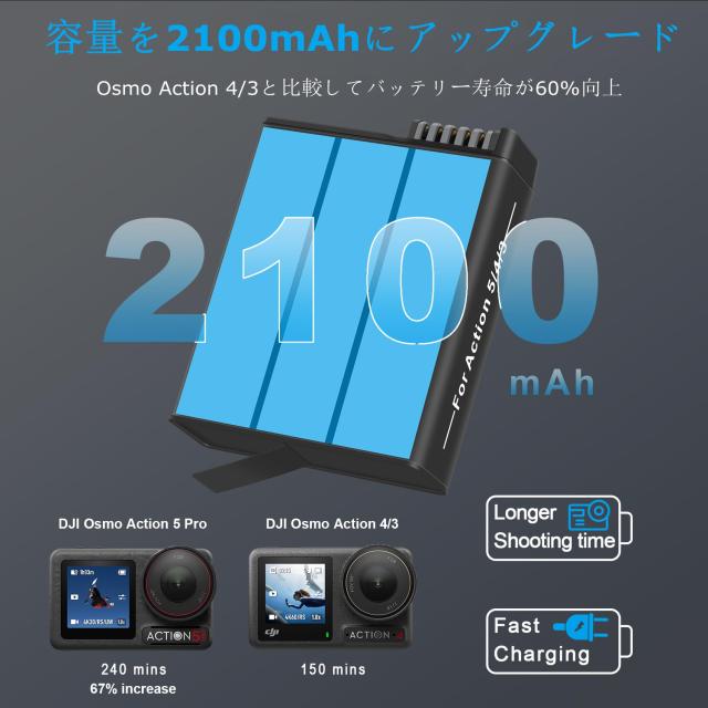 COOLSHOW DJI Osmo Action 6 5 Pro 4 3 バッテリー Osmo360 バッテリー 3個 2100mAhとOsmo Action 6/5 Pro/4/3 充電器 Type C充電ポート