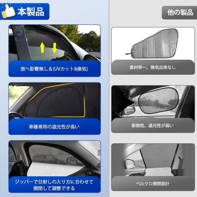 RAV4 50系 車種専用設計 メッシュカーテン 2in1 サンシェード 断熱 日除け 換気 RAV4 MXAA5# AXAH5# 全車窓 カーテン 虫避け プライバシ_4