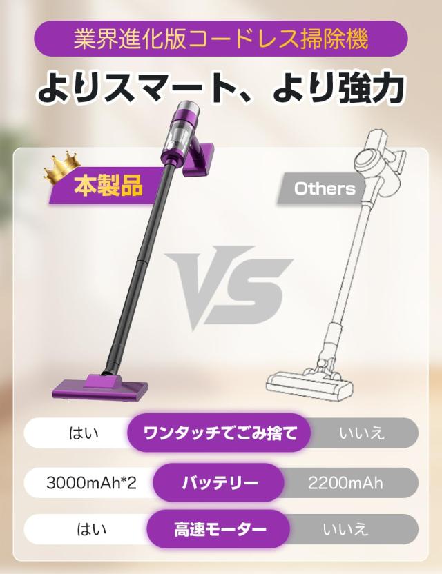 掃除機 コードレス【2025改良進化モデル】28000pa超強力吸引 軽量