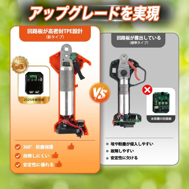 Kebtek 2025年新型【プログレッシブ機能・回路板高密封TPE設計】切断径35mm 電動剪定バサミ カバー80％シリコン保護 耐衝撃性 充電式剪定_3
