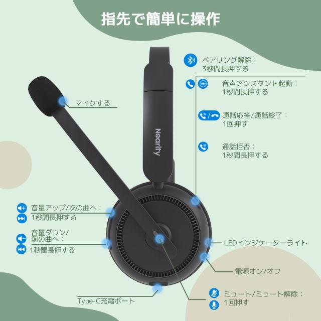 Nearity EP320 ワイヤレスヘッドセット Bluetooth USBドングル充電スタンド付き_6