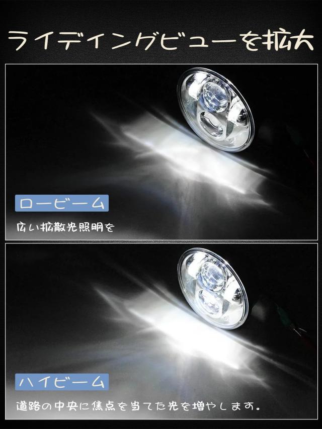 NORTHYUN 5.75インチ LED ヘッドライト シェル付き オートバイ Hi/Lo