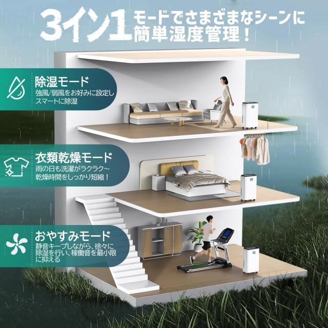 除湿機 衣類乾燥 除湿量12L/日「2025新型」コンプレッサー式 梅雨対策 結露＆カビ防止 ジメジメ対策 室内干し 消臭 2.5L 連続排水可能 省