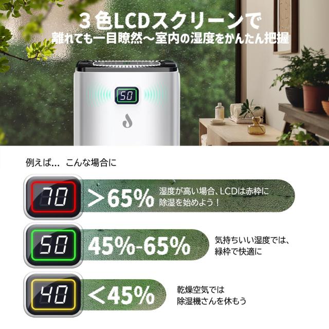 除湿機 衣類乾燥 除湿量12L/日「2025新型」コンプレッサー式 梅雨対策 結露＆カビ防止 ジメジメ対策 室内干し 消臭 2.5L 連続排水可能 省