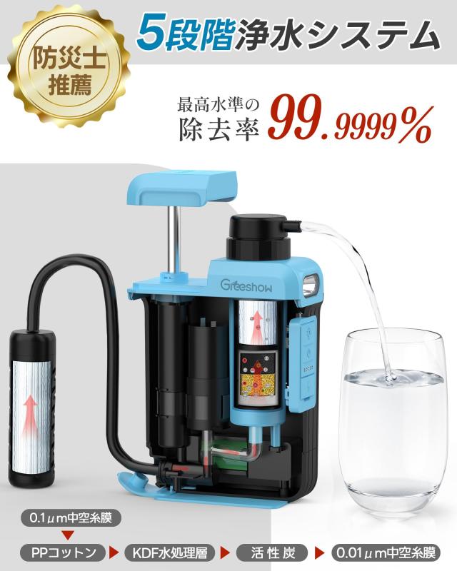【業界最新＆手動ボンプ付き】Greeshow 電動式携帯浄水器 アウトドア 浄水器 日本正規品 ソーラー充電可能 濾過器 飲み水 災害 防災士推奨_2