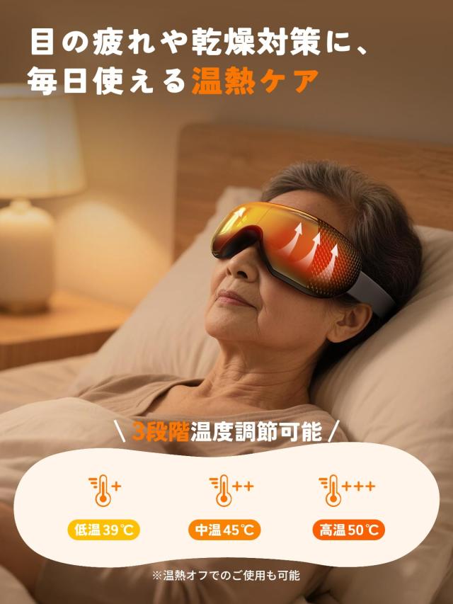 Anycee アイウォーマー【世界初！全機能カスタム対応】 ホットアイ