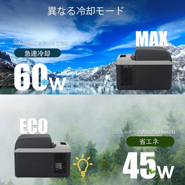 Alpicool ポータブル冷蔵庫 車載冷蔵庫 車載冷蔵冷凍庫 C12P 12L 12リットル -20℃〜20℃ コンプレッサー式 急速冷凍 AC100V DC12V/24V_2