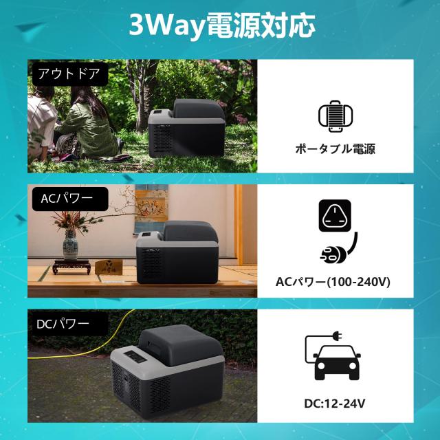 Alpicool ポータブル冷蔵庫 車載冷蔵庫 車載冷蔵冷凍庫 C12P 12L 12リットル -20℃〜20℃ コンプレッサー式 急速冷凍 AC100V DC12V/24V_4
