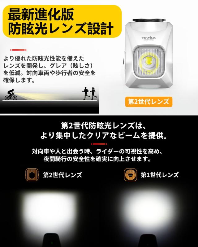 TOWILD DL1200S 自転車 ライト 1200ルーメン 3200mAh大容量 吊り下げ式 自動点灯 消灯 USB-C充電式_1