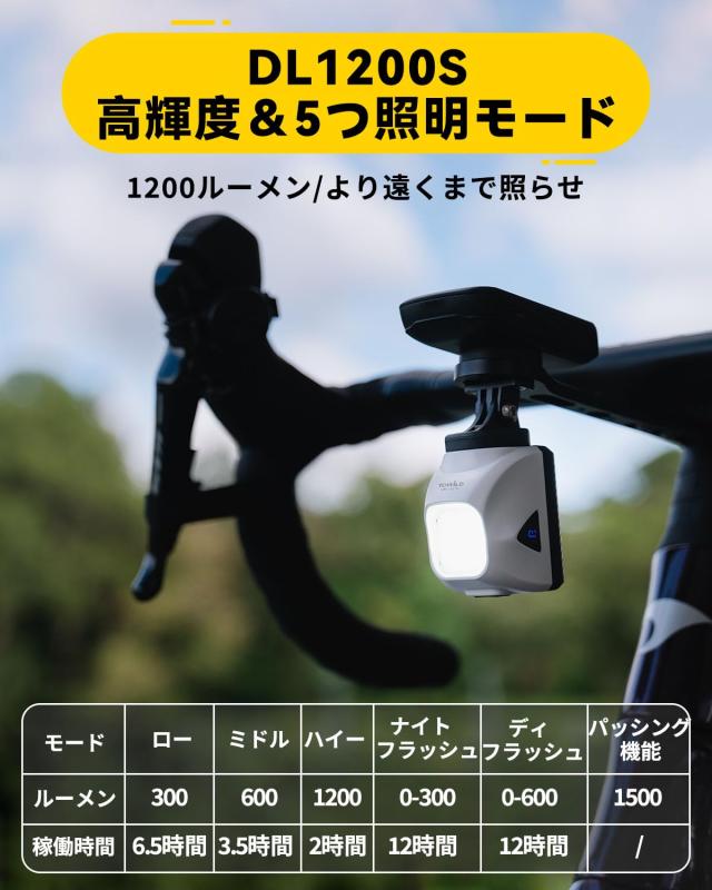 TOWILD DL1200S 自転車 ライト 1200ルーメン 3200mAh大容量 吊り下げ式 自動点灯 消灯 USB-C充電式_5