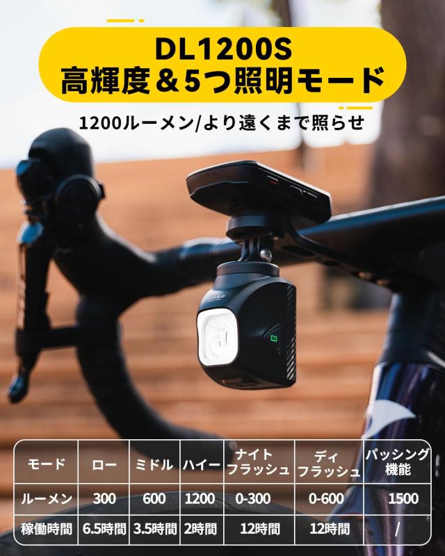 TOWILD DL1200S 自転車 ライト 吊り下げ式 1200ルーメン 大容量3200mAh USB-C充電式 自動点灯/消灯 5つ調光モード IPX6防水 高輝度 ロー_5