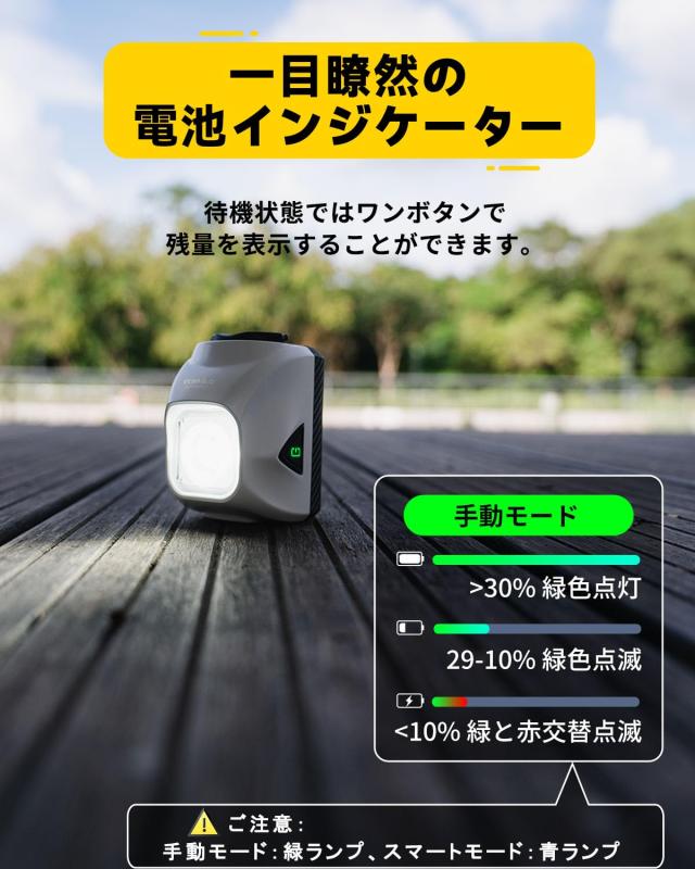 TOWILD DL1200S 自転車 ライト 吊り下げ式 1200ルーメン 大容量3200mAh USB-C充電式 自動点灯/消灯 5つ調光モード IPX6防水 高輝度 ロー_7